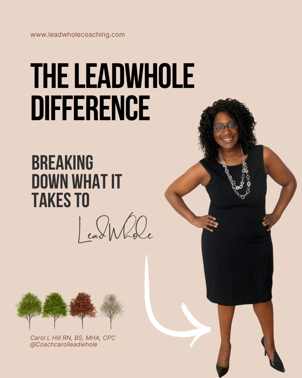 What does it mean to LeadWhole?